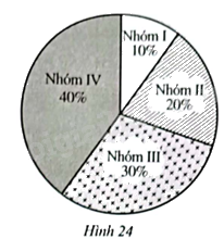 Giải bài 9 trang 15 sách bài tập toán 8 – Cánh diều 1
