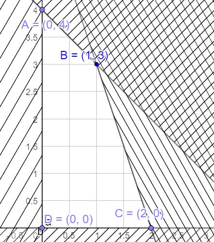 Giải bài 9 trang 36 sách bài tập toán 10 - Chân trời sáng tạo 1