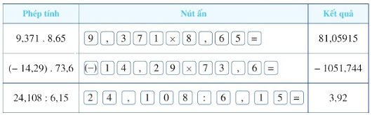 Giải bài 9 trang 56 SGK Toán 6 Cánh diều 1