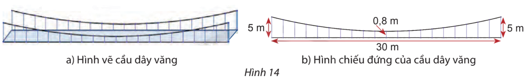 Giải bài 9 trang 57 SGK Toán 10 tập 1 – Chân trời sáng tạo 1
