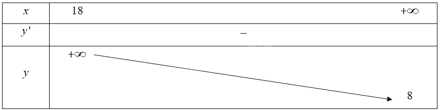 Giải bài 9 trang 61 sách bài tập toán 12 - Cánh diều 4