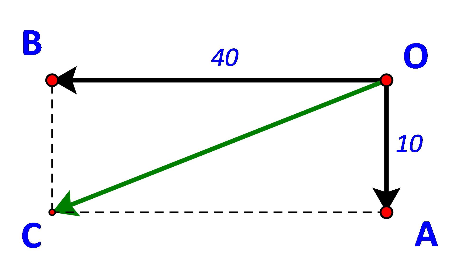 Giải bài 9 trang 87 SGK Toán 10 tập 1 – Cánh diều 2