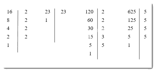Giải Bài 99 trang 31 sách bài tập Toán 6 - Cánh diều 2