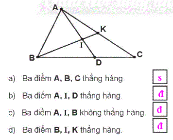 Giải bài: Ba điểm thẳng hàng (trang 55) Vở bài tập toán 2 - Chân trời sáng tạo 1 2