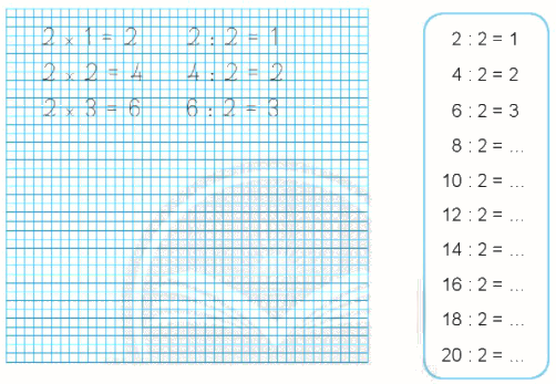 Giải bài: Bảng chia 2 VBT toán 2 - Chân trời sáng tạo 1