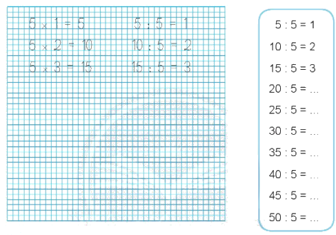 Giải bài: Bảng chia 5 VBT Toán 2 - Chân trời sáng tạo 1