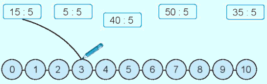 Giải bài: Bảng chia 5 VBT Toán 2 - Chân trời sáng tạo 3