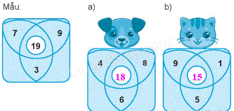Giải bài: Bảng cộng (trang 49) Vở bài tập toán 2 - Chân trời sáng tạo 11