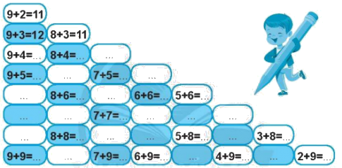 Giải bài: Bảng cộng (trang 49) Vở bài tập toán 2 - Chân trời sáng tạo 2 1