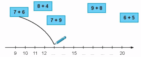 Giải bài: Bảng cộng (trang 49) Vở bài tập toán 2 - Chân trời sáng tạo 7 1