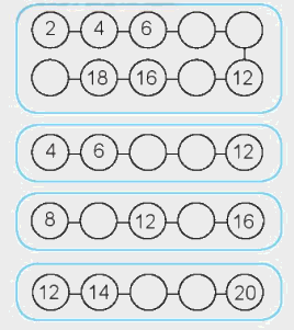 Giải bài: Bảng nhân 2 - VBT toán 2 - Chân trời sáng tạo 5