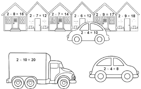 Giải bài: Bảng nhân 2 - VBT toán 2 - Chân trời sáng tạo 10