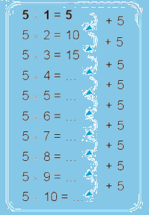Giải bài: Bảng nhân 5 VBT toán 2 - Chân trời sáng tạo 3