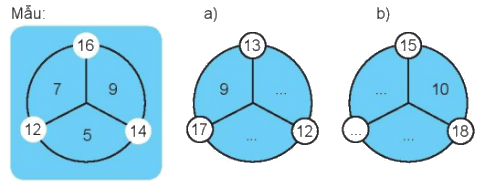 Giải bài: Bảng trừ (trang 64) Vở bài tập toán 2 - Chân trời sáng tạo 3