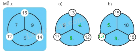 Giải bài: Bảng trừ (trang 64) Vở bài tập toán 2 - Chân trời sáng tạo 3 2
