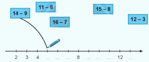 Giải bài: Bảng trừ (trang 64) Vở bài tập toán 2 - Chân trời sáng tạo 4 1