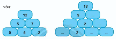 Giải bài: Bảng trừ (trang 64) Vở bài tập toán 2 - Chân trời sáng tạo 7 1