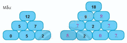 Giải bài: Bảng trừ (trang 64) Vở bài tập toán 2 - Chân trời sáng tạo 7 2