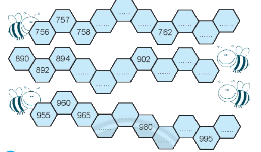 Giải bài: Các số có ba chữ số (trang 54) Vở bài tập toán 2 - Chân trời sáng tạo 1 1