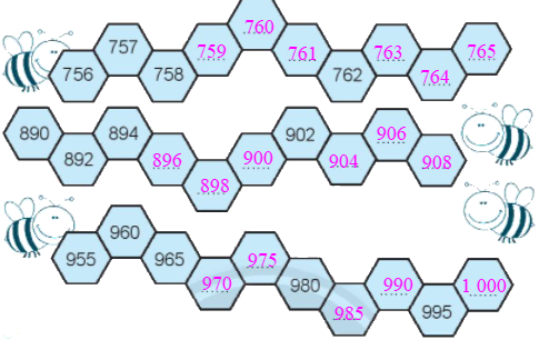 Giải bài: Các số có ba chữ số (trang 54) Vở bài tập toán 2 - Chân trời sáng tạo 4