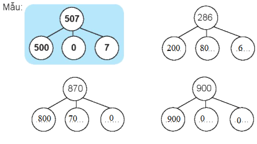 Giải bài: Các số có ba chữ số (trang 54) Vở bài tập toán 2 - Chân trời sáng tạo 9