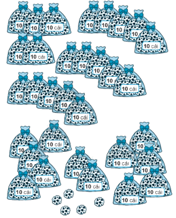 Giải bài: Các số có ba chữ số (trang 54) Vở bài tập toán 2 - Chân trời sáng tạo 10