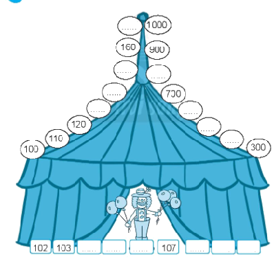 Giải bài: Các số từ 101 đến 110 VBt toán 2 - Chân trời sáng tạo 2 1