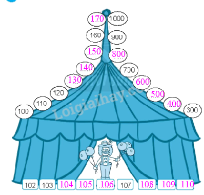 Giải bài: Các số từ 101 đến 110 VBt toán 2 - Chân trời sáng tạo 6