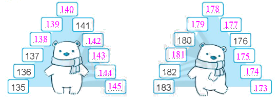 Giải bài: Các số từ 111 đến 200 VBT toán 2 - Chân trời sáng tạo 2 2