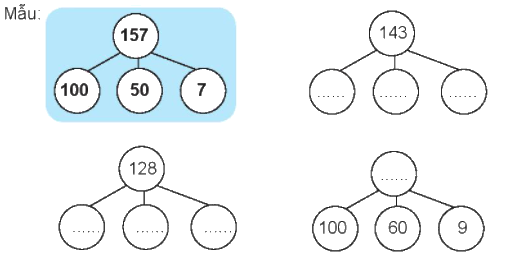 Giải bài: Các số từ 111 đến 200 VBT toán 2 - Chân trời sáng tạo 3 1