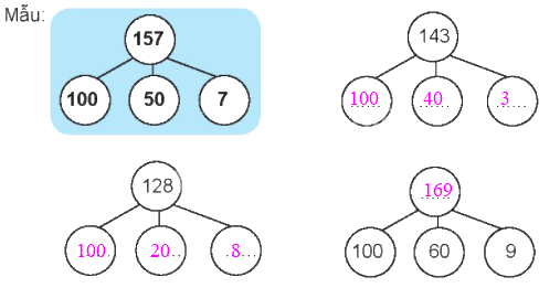 Giải bài: Các số từ 111 đến 200 VBT toán 2 - Chân trời sáng tạo 3 2