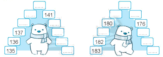 Giải bài: Các số từ 111 đến 200 VBT toán 2 - Chân trời sáng tạo 5
