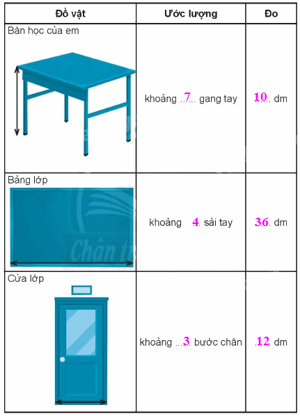 Giải bài: Đề-xi-mét (trang 33) Vở bài tập toán 2 - Chân trời sáng tạo 7 2