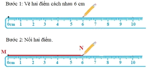 Giải bài: Điểm - đoạn thẳng (trang 26) Vở bài tập toán 2 - Chân trời sáng tạo 2