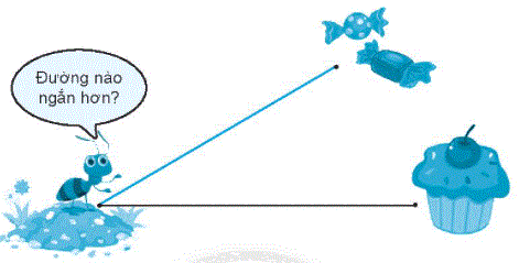 Giải bài: Điểm - đoạn thẳng (trang 26) Vở bài tập toán 2 - Chân trời sáng tạo 3