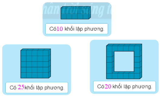 Giải bài: Đơn vị, chục, trăm, nghìn VBT toán 2 - Chân trời sáng tạo 14