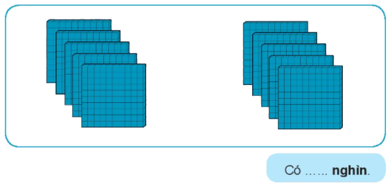 Giải bài: Đơn vị, chục, trăm, nghìn VBT toán 2 - Chân trời sáng tạo 3