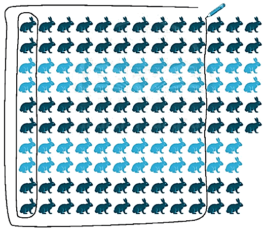 Giải bài: Đơn vị, chục, trăm, nghìn VBT toán 2 - Chân trời sáng tạo 4 1
