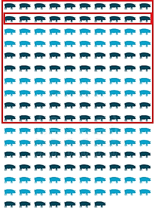 Giải bài: Đơn vị, chục, trăm, nghìn VBT toán 2 - Chân trời sáng tạo 4 3