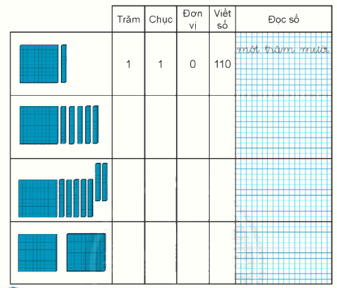 Giải bài: Đơn vị, chục, trăm, nghìn VBT toán 2 - Chân trời sáng tạo 5 1
