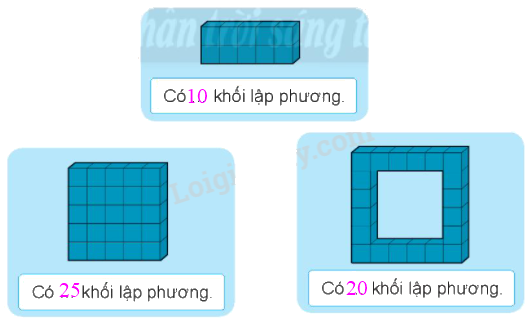Giải bài: Đơn vị, chục, trăm, nghìn VBT toán 2 - Chân trời sáng tạo 8 2