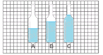 Giải bài: Đựng nhiều nước, đựng ít nước (trang 71) Vở bài tập toán 2 - Chân trời sáng tạo 7