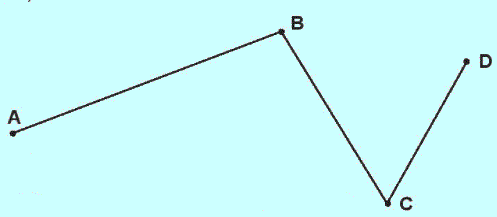 Giải bài: Đường gấp khúc (trang 54) Vở bài tập toán 2 - Chân trời sáng tạo 0 1
