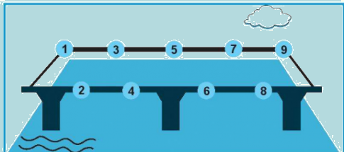 Giải bài: Đường gấp khúc (trang 54) Vở bài tập toán 2 - Chân trời sáng tạo 1 1