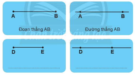 Giải bài: Đường thẳng, đường cong (trang 53) Vở bài tập toán 2 - Chân trời sáng tạo 3