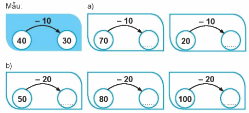 Giải bài: Em làm được những gì (trang 100) Vở bài tập toán 2 - Chân trời sáng tạo 1 1