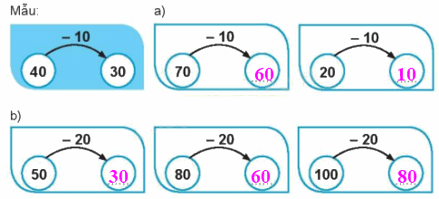 Giải bài: Em làm được những gì (trang 100) Vở bài tập toán 2 - Chân trời sáng tạo 1 2