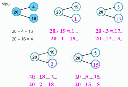 Giải bài: Em làm được những gì (trang 100) Vở bài tập toán 2 - Chân trời sáng tạo 2