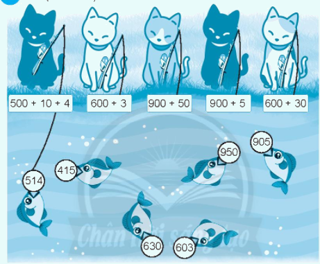 Giải bài: Em làm được những gì (trang 102) VBT toán 2 - Chân trời sáng tạo 0 1