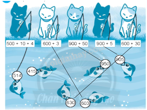 Giải bài: Em làm được những gì (trang 102) VBT toán 2 - Chân trời sáng tạo 2